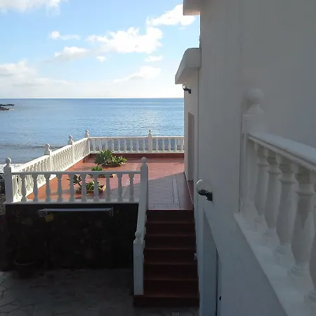Ainola